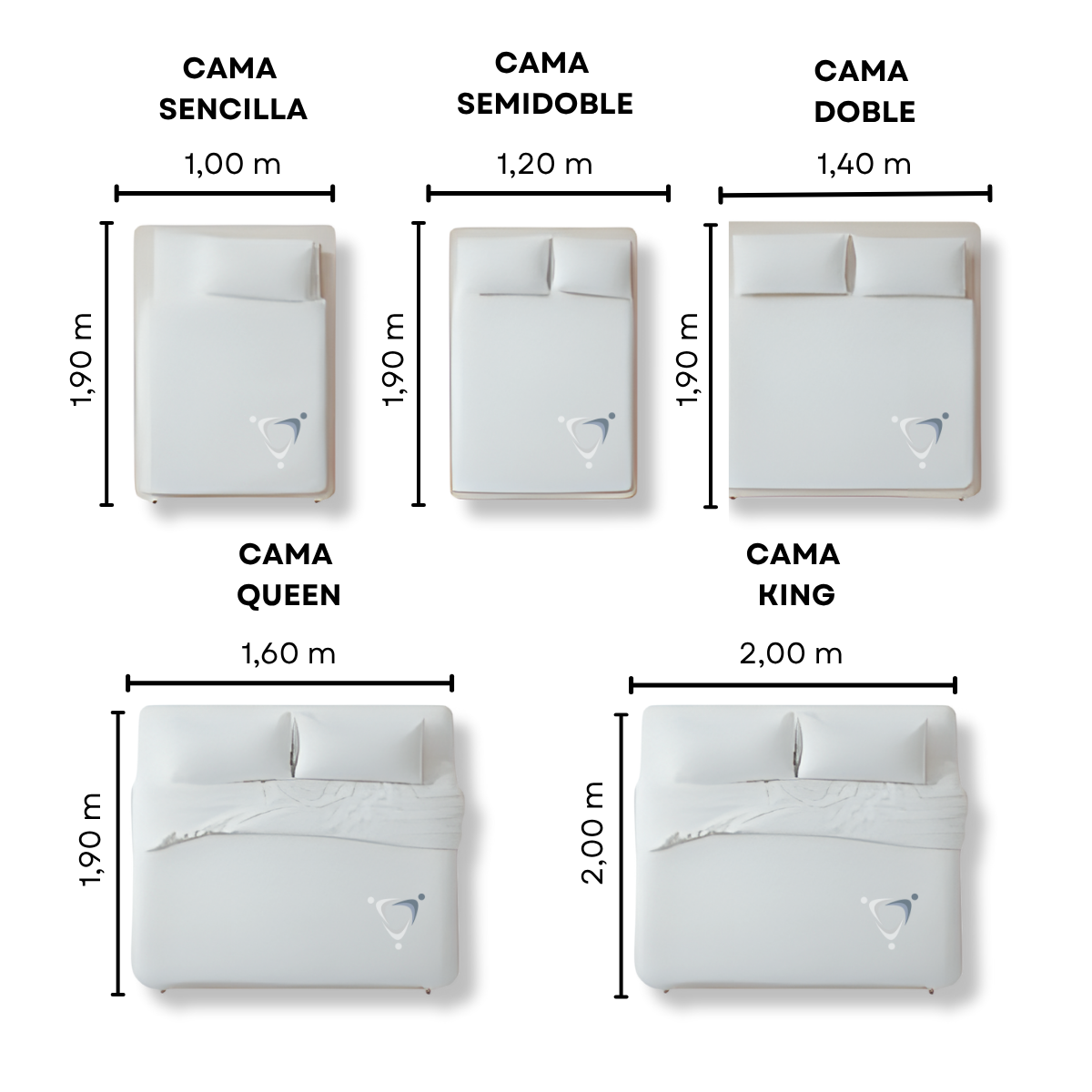 FORRO PROTECTOR PARA COLCHÓN DE CAMA EN SUAVIPLAST (C4)