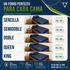 Protector anti fluidos para colchón plastitex (c6)