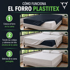 Protector anti fluidos para colchón plastitex (c6)