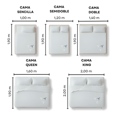 FORRO PROTECTOR PARA COLCHÓN DE CAMA EN SUAVIPLAST (C4)