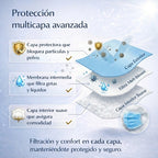 TAPABOCAS OMI CAJA X50